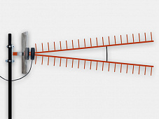 Панельные 4G антенны для усиления модема Yota, МТС, Билайн, Мегафон